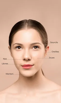 zones d'épilation du visage femme